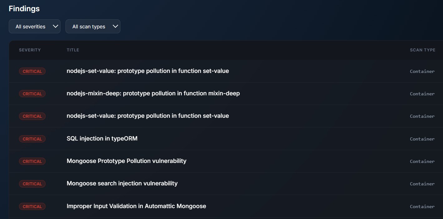 CYBERVOC findings with affected code and severity