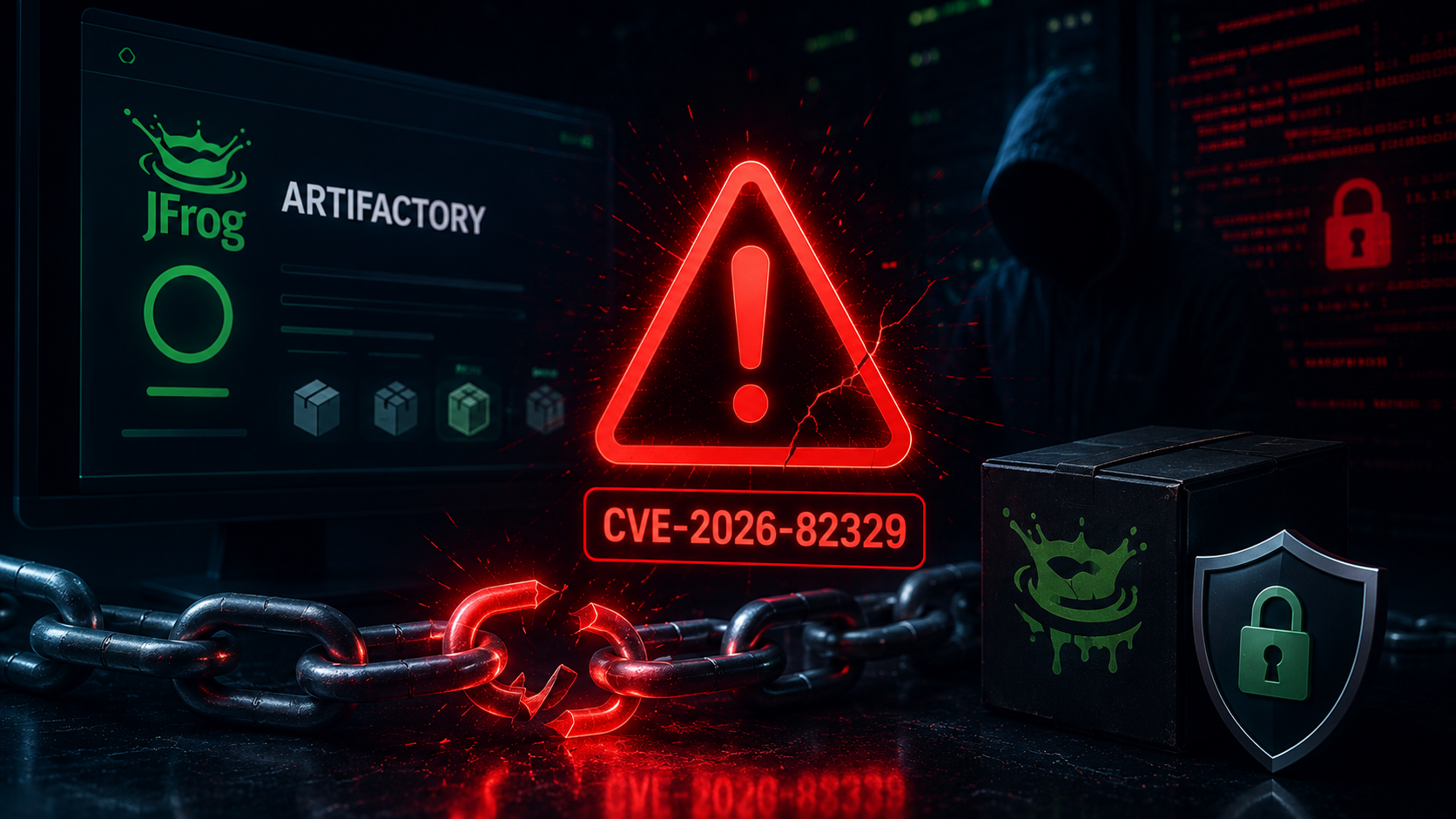 CVE-2026-82329: JFrog Artifactory Already Exploited, Priority Patching for DevSecOps Teams